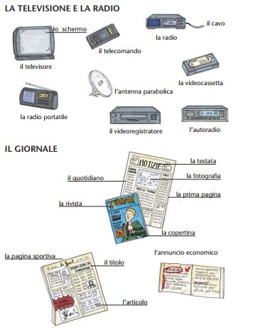 Mezzi per informarsi